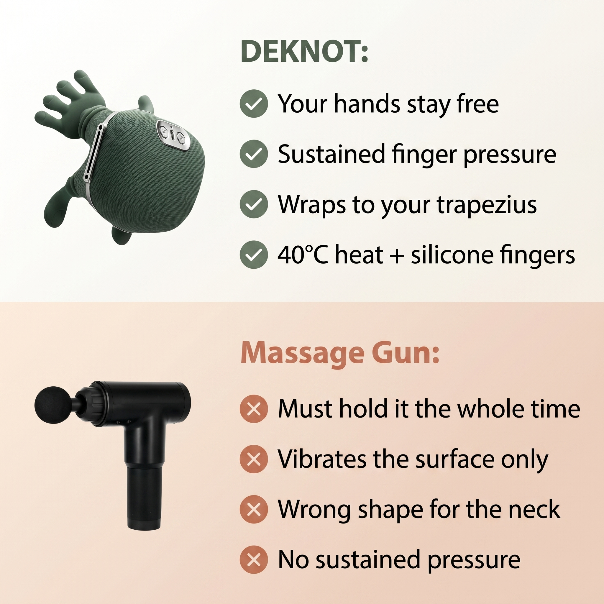 DEKNOT™ Real-Hand Neck & Shoulder Massager