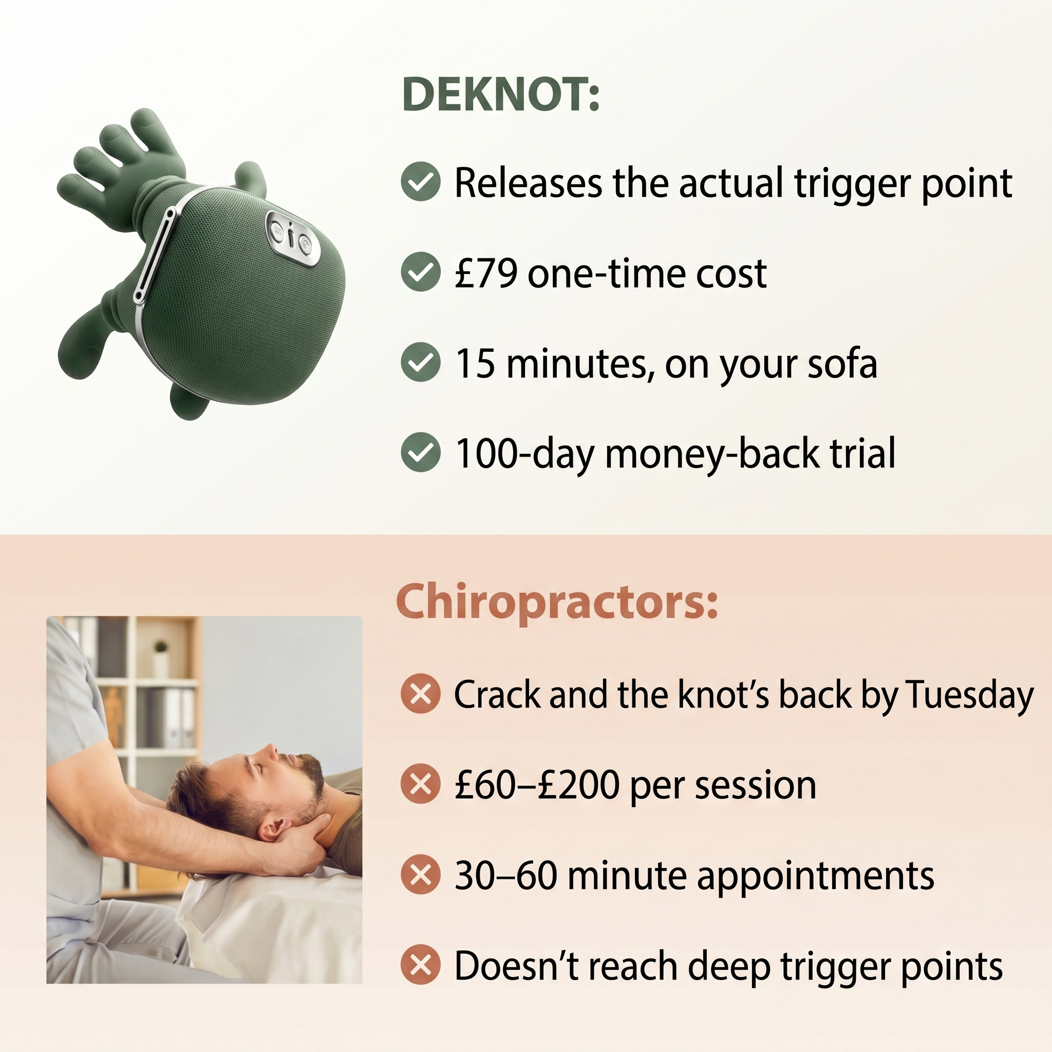 DEKNOT™ Real-Hand Neck & Shoulder Massager